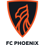 Jõhvi FC Phoenix