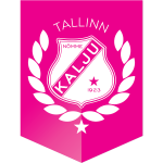 Nõmme Kalju FC II
