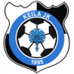 Keila JK